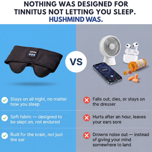 HushMind™- UltraThin Bluetooth Sleep Headphones